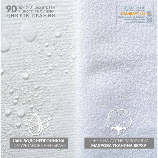 Наматрасник Aqua Stop (резинка)